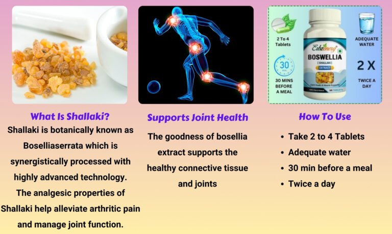 Boswellia Tablet-03