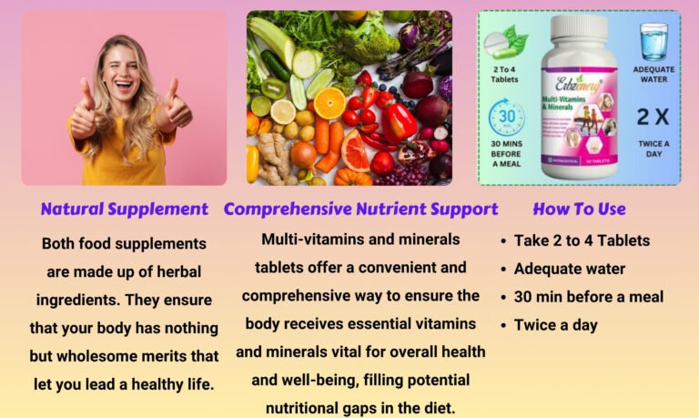 multivitamin and minerals tablets Third Image Changed